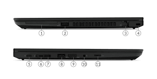 Kompiuteris Lenovo P14s 1Gen nuoma