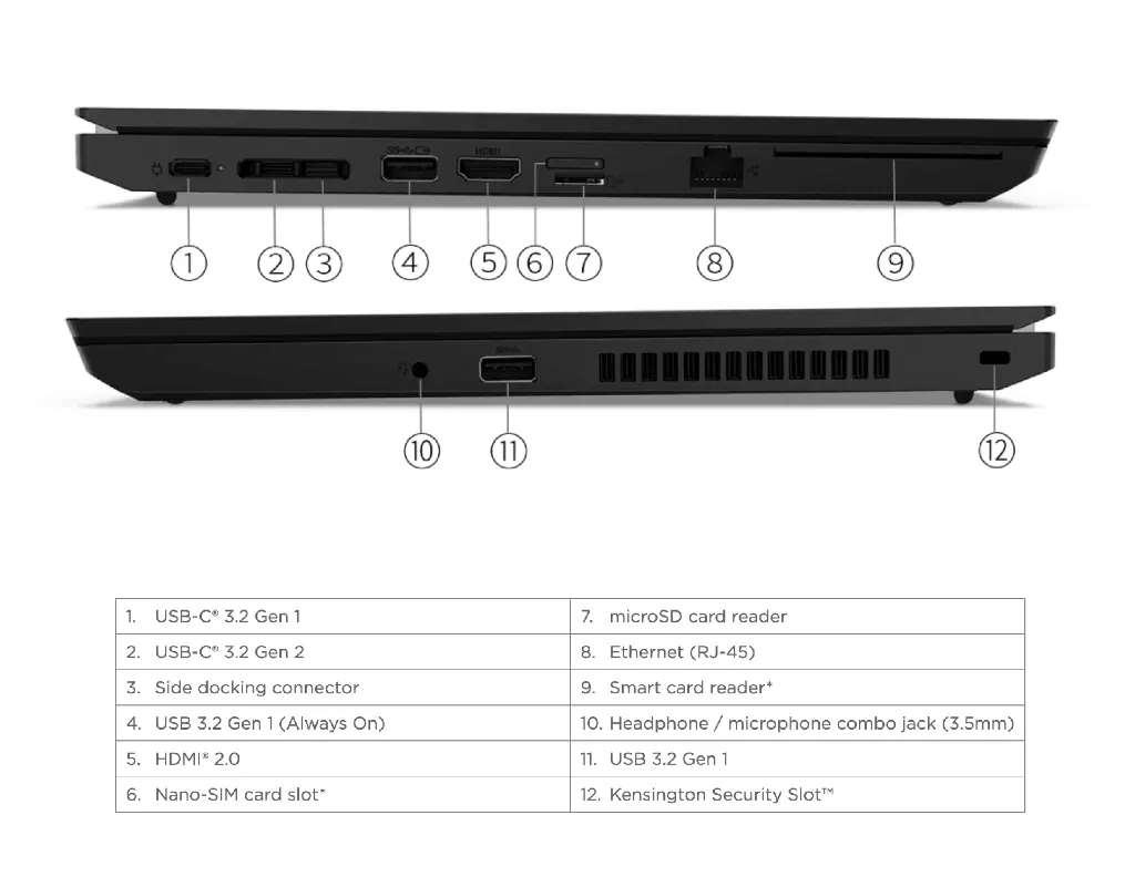 Lenovo L15 Gen2 5.webp