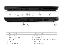 Lenovo L15 Gen2 5.webp